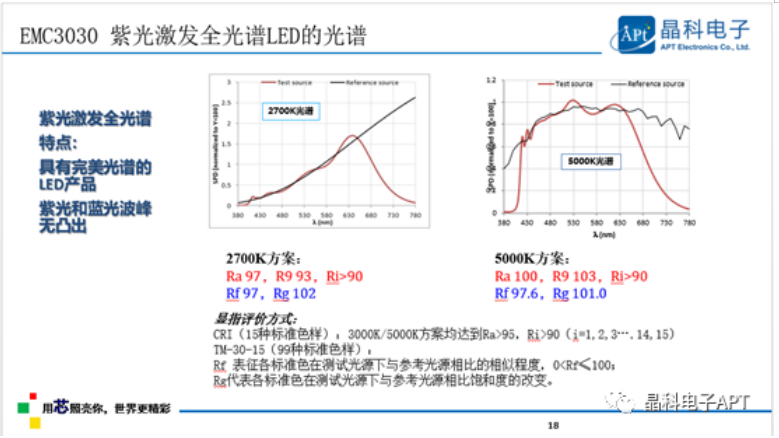 多点开花！Uwin电竞电子「高质量」大会展现品牌力